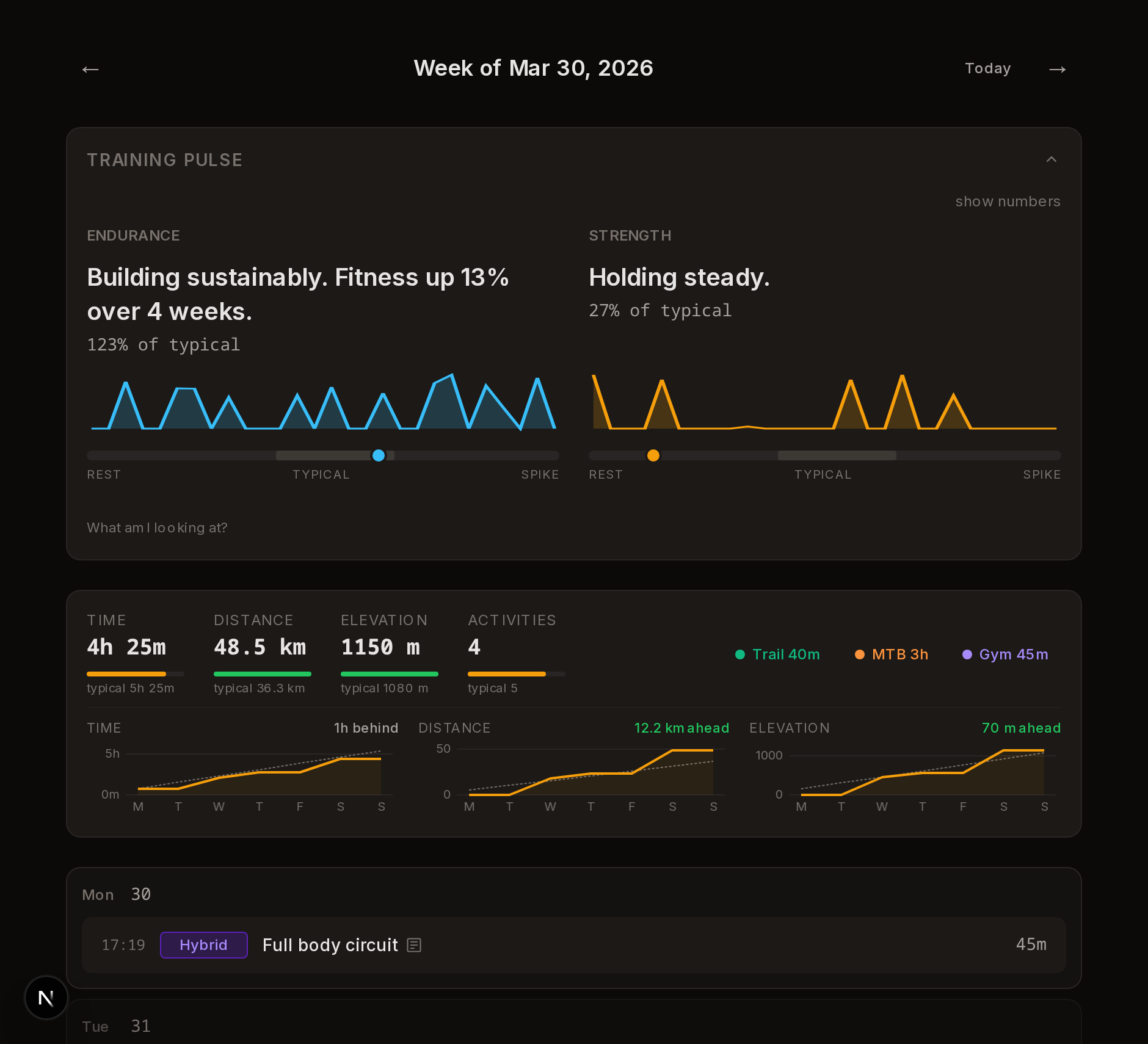 Duostride week view showing gym, MTB, and trail sessions with Training Pulse